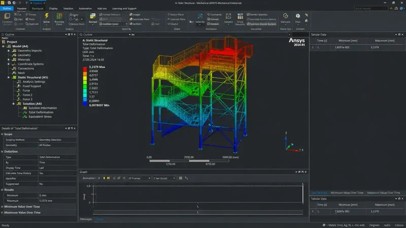 Selected Proone engineering image